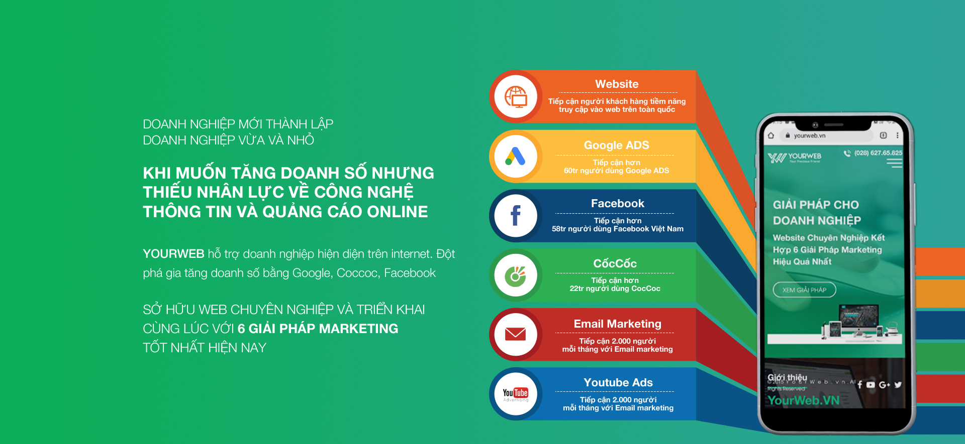 Giải pháp website toàn diện